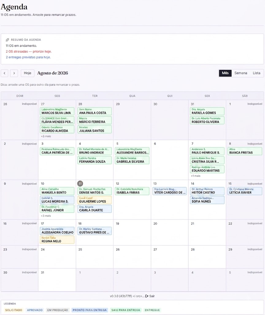 Agenda de produção adaptável à rotina do laboratório