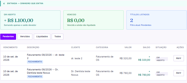 Contas a receber do faturamento